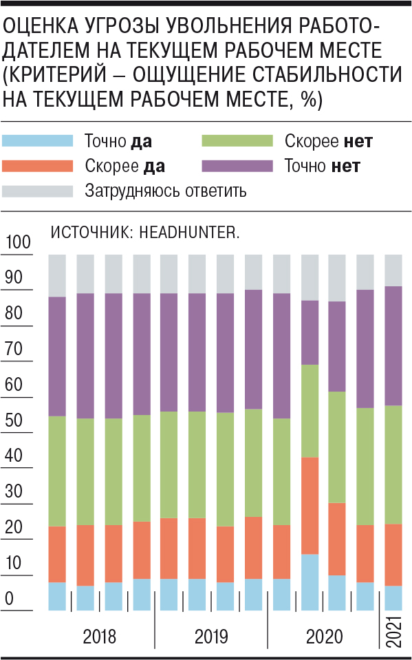 Где купить героин